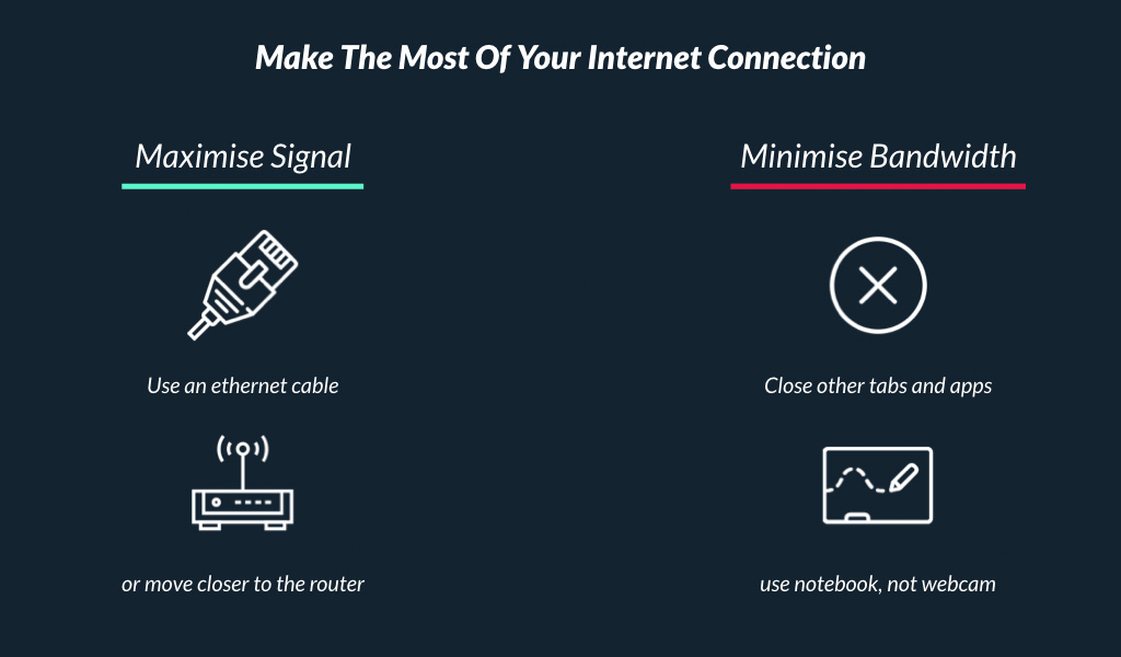 image showing internet connection tips