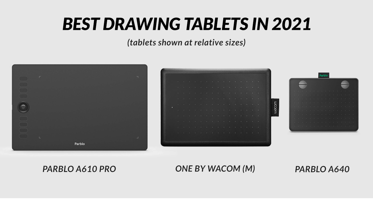 image showing recommended drawing tablets to scale