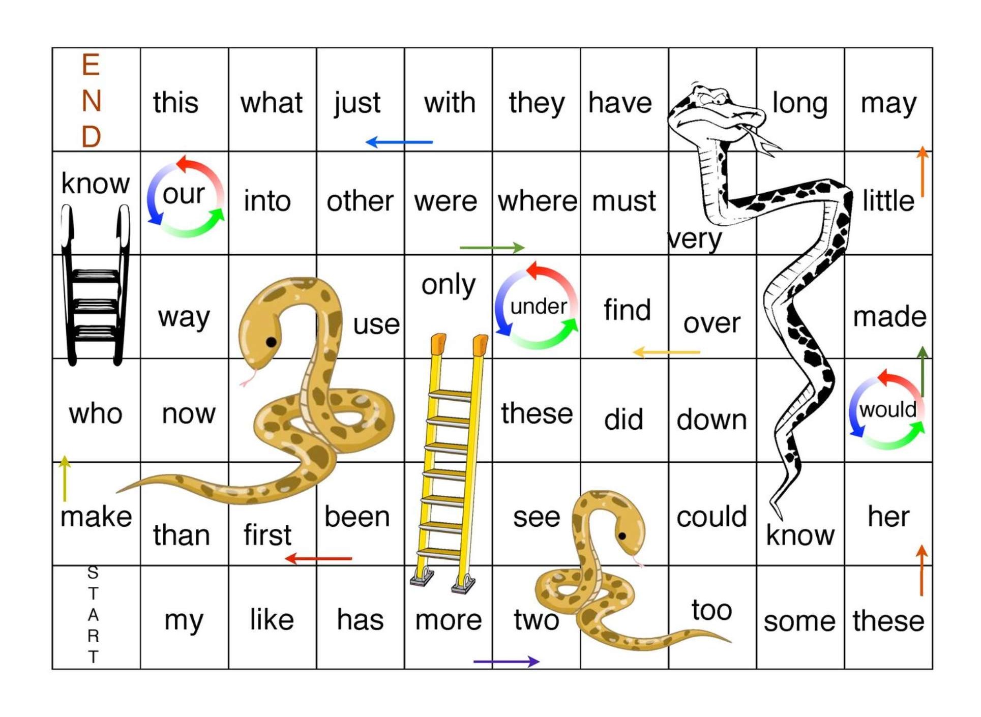 diagram showing a snakes and ladders word game in Bramble