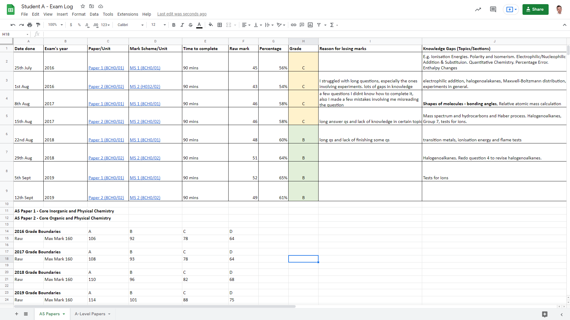 image showing a spreadsheet I use to track student progress.